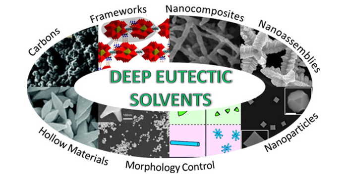 deep eutectic solvents as sustainable media for nanomaterials synthesis
