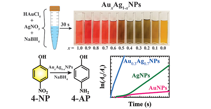 bimetallic AuAg nanocatalysts for nitroarene reduction