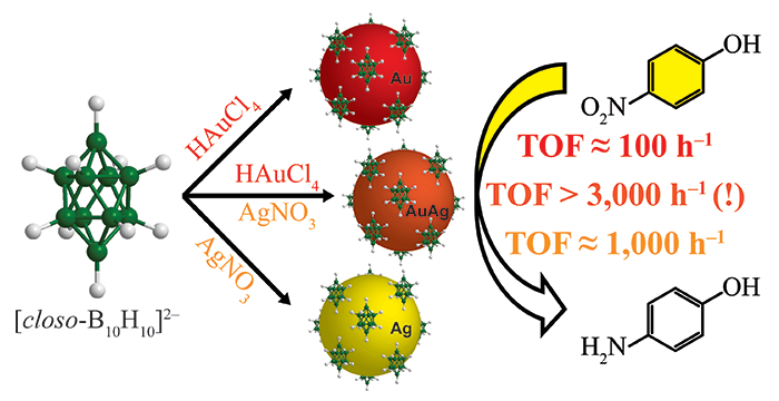 polyhedral borane capped AuNP catalysts